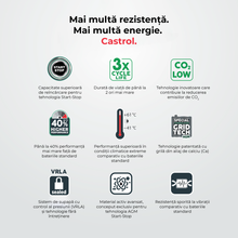 Baterie auto Castrol, 80 Ah, 800A, L4