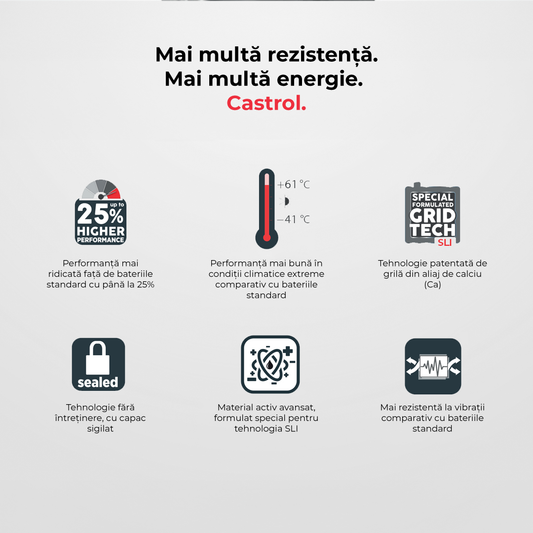 Baterie auto Castrol, 75 Ah, 720A, L3
