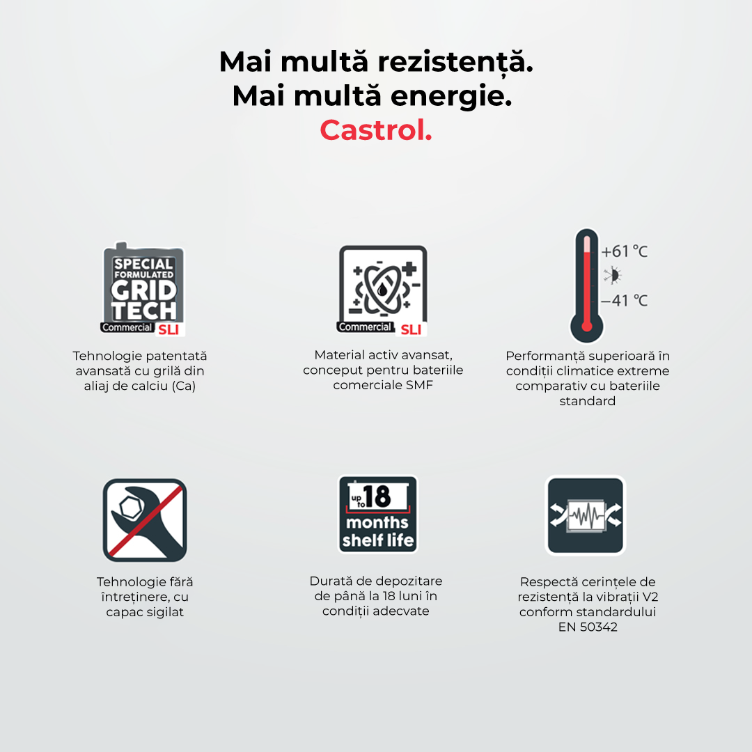 Baterie auto Castrol, 240 Ah, 1500A, D6