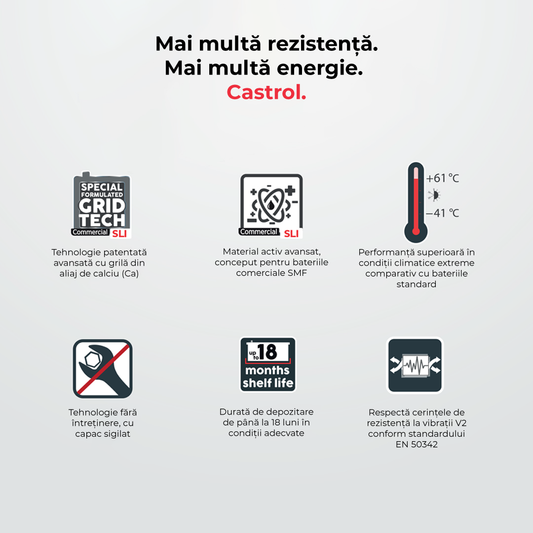 Baterie auto Castrol, 240 Ah, 1500A, D6